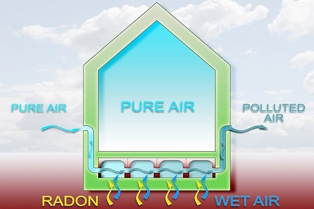 efectos-gas-radon.jpg